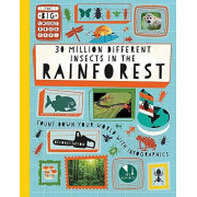 The Big Countdown: 30 Million Different Inspects in the Rainforest
